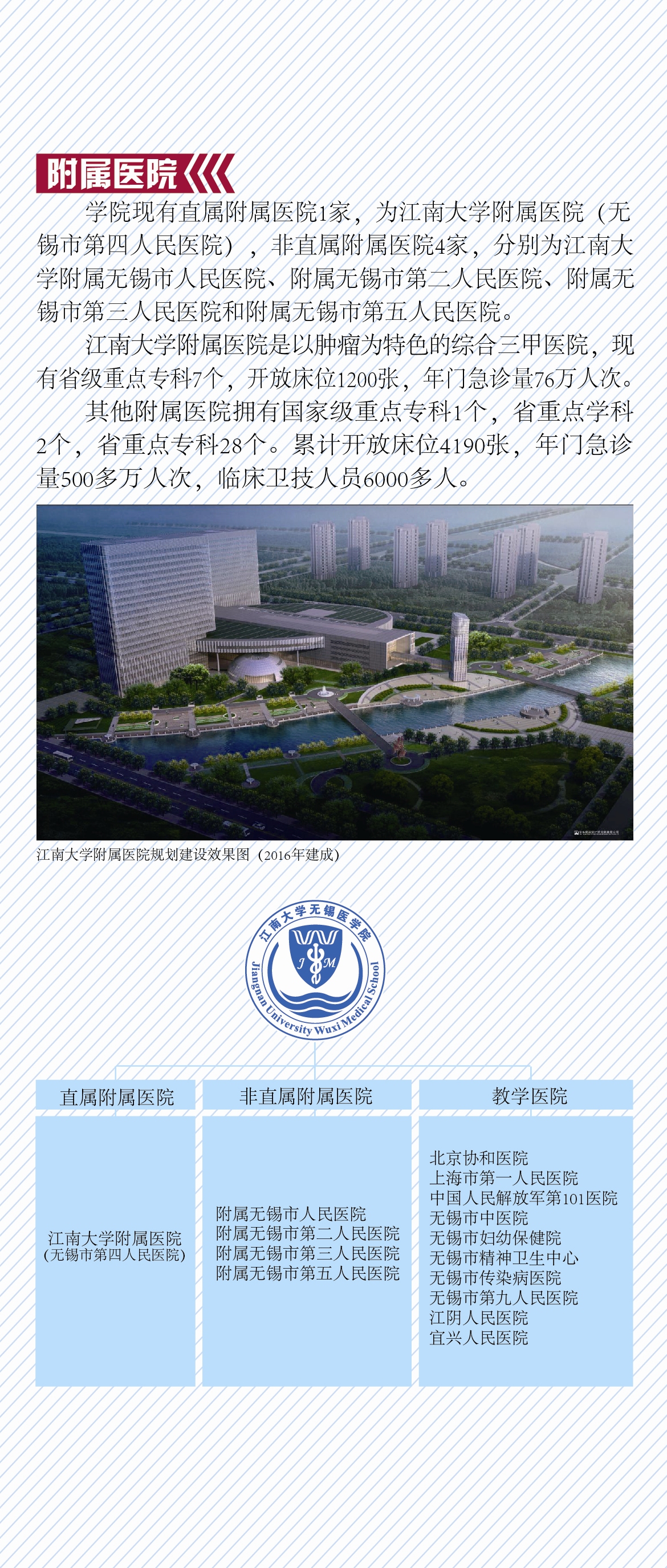 伟德国际victor19462014年本科专业招生简章发布